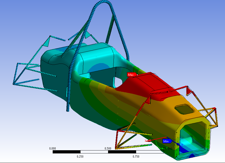 Ultra lightweight carbon fibber monocoque race car design screenshot