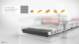 Bread machine baking bread
