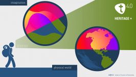 Tourism 4.0 physical world poster. It presents a graphical picture of a hiker and two circles. In one there is a drawing of a planet in the other one there are following colour shades of purple, blue and green.